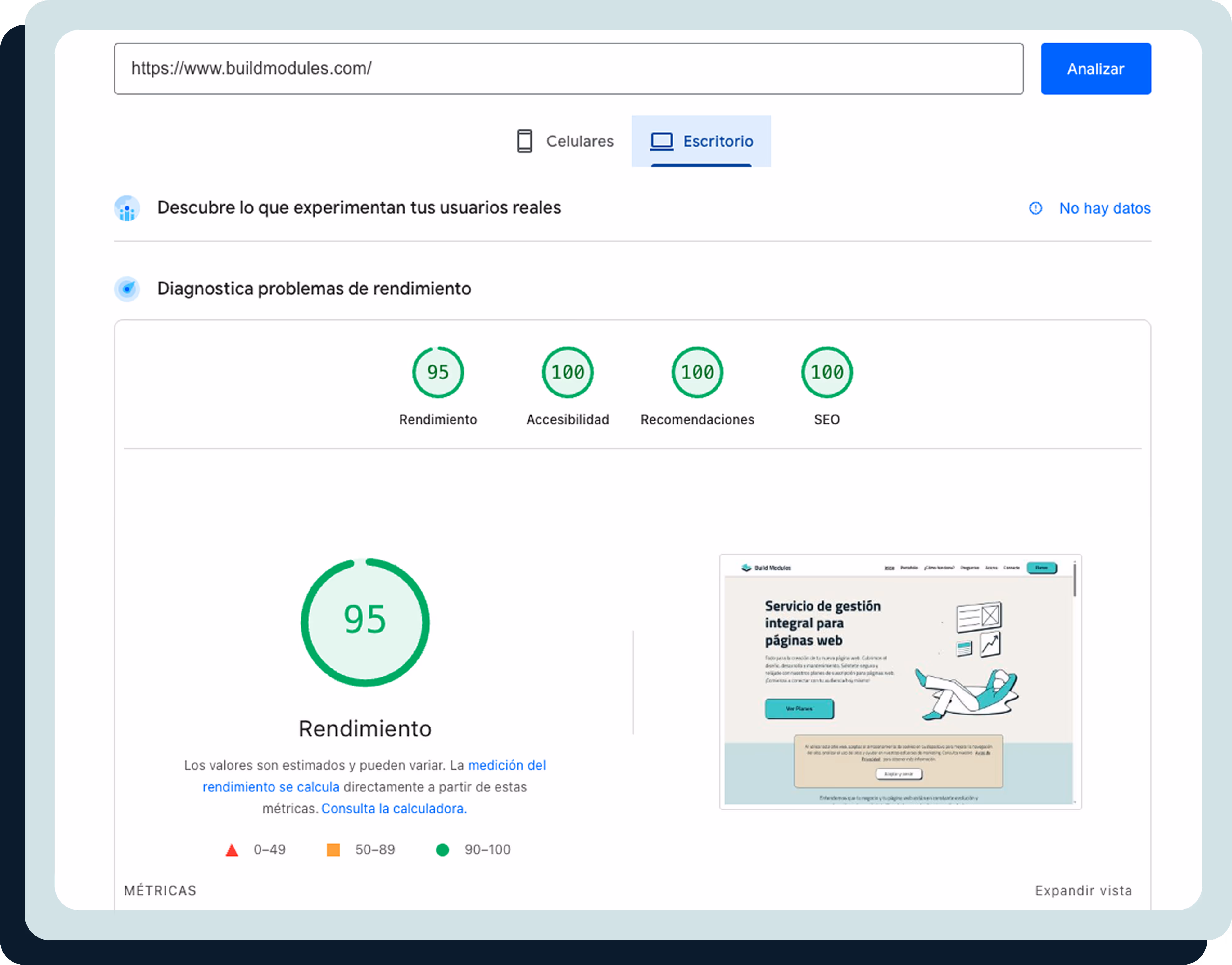 optimización web mediante Google Speed Insights